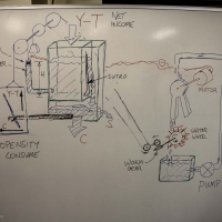 Cambridge economics - Phillips Machine