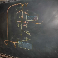 Cambridge economics - Phillips Machine