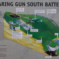 Devonport Battery