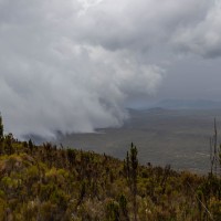 Trip to Kilimanjaro