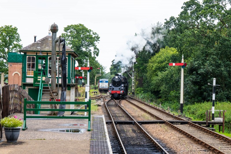 North Norfolk Railway