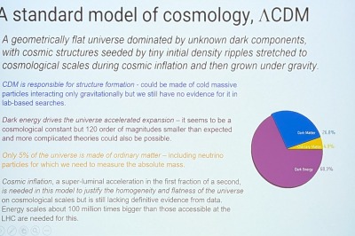 Physical Origins from the Big Bang to Earth